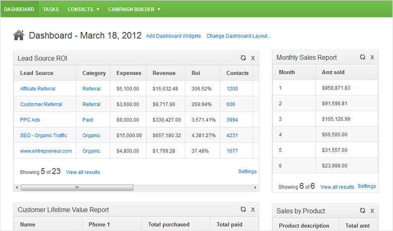 Infusionsoft CRM