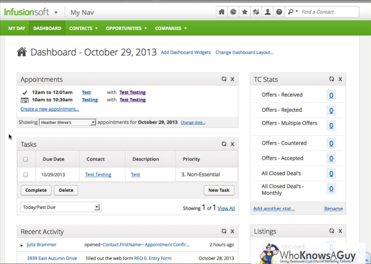 Infusionsoft Dashboard