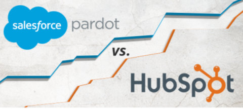 Pardot vs. HubSpot