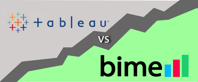 Bime vs Tableau