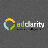 AdClarity